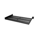 Cabshelfv1u Startech.com 0065030867306