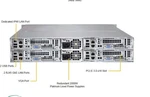 2U 24 Bay Node Servers Ea 2X Xeon 10 Cores 32GB DDR4 Ram SAS3 Psu Rail. Fixed Price $1499.00.