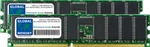 2GB (2 X 1GB) Ddr 266/333/400MHZ 184-PIN Ecc Registered Rdimm Server Ram Kit. Fixed Price $63.06.